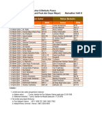 Daftar Donatur Sahur Dan Berbuka (Makan Besar)