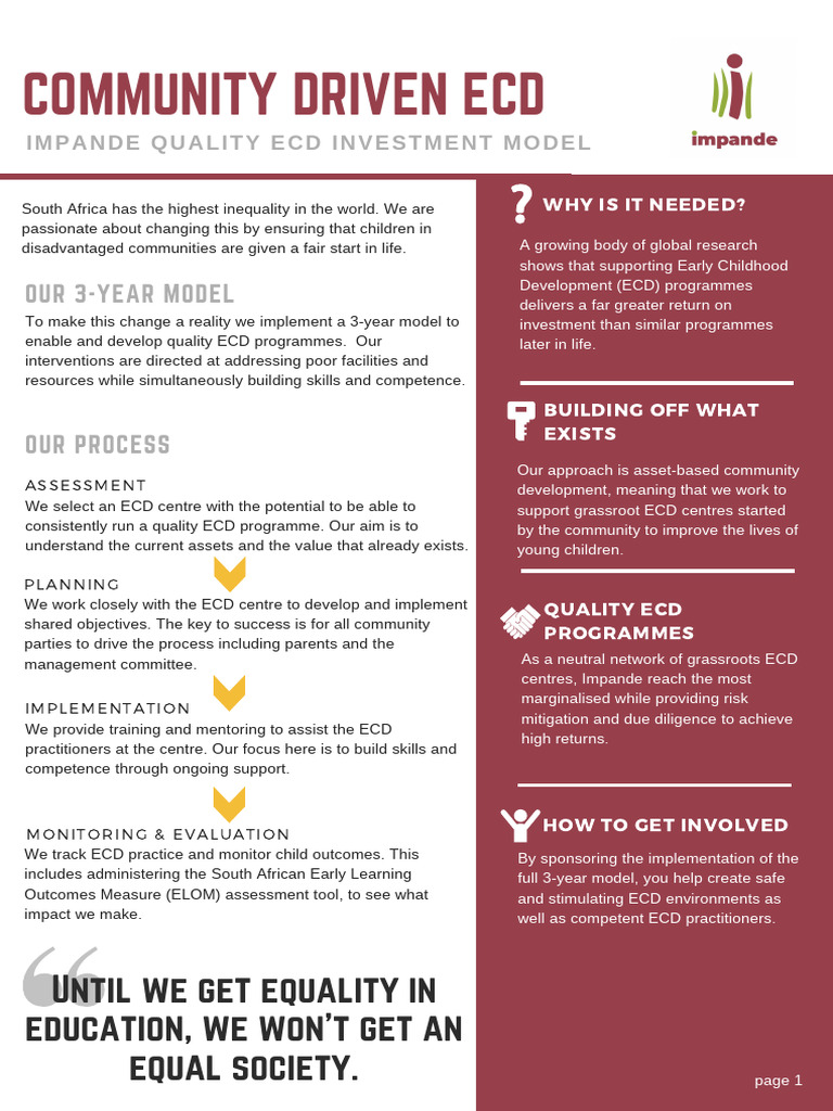 Community-Driven ECD Quality Model | PDF | Mentorship | Community