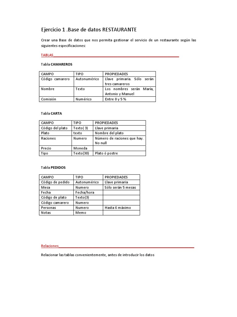 Base de Datos para Restaurante y Almacén | PDF | Tabla (base de datos ...