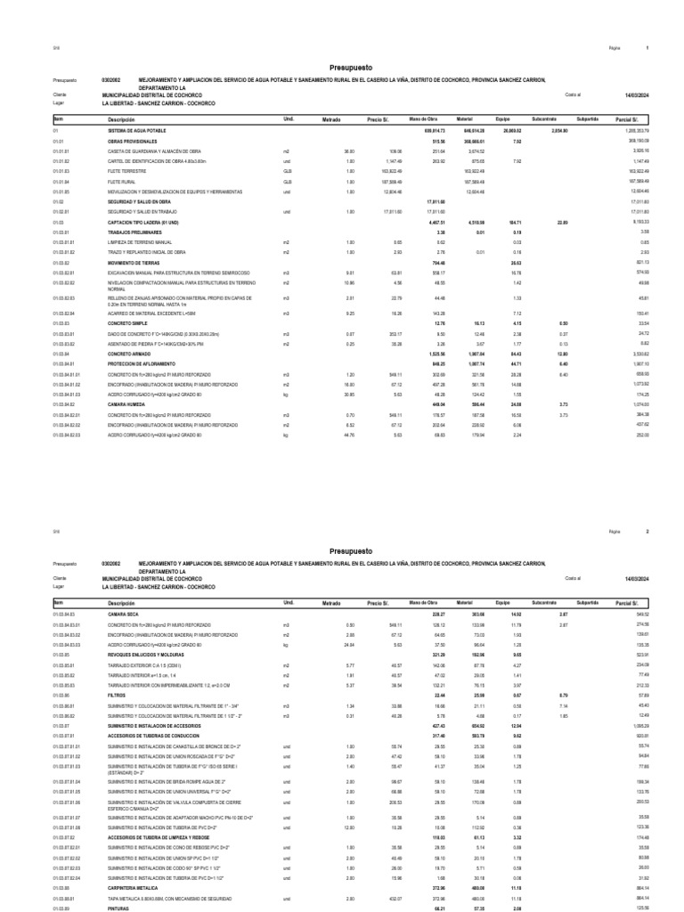 Presupuesto Desagregado | PDF | Administracion del Agua | Materiales