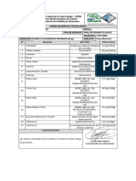 REPORTE DE ANALISIS FCO QCO PANELA