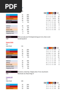 DC Deck-Building Game - Full Set List v2.11