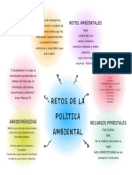 Mapa Conceptual Educación Ambiental