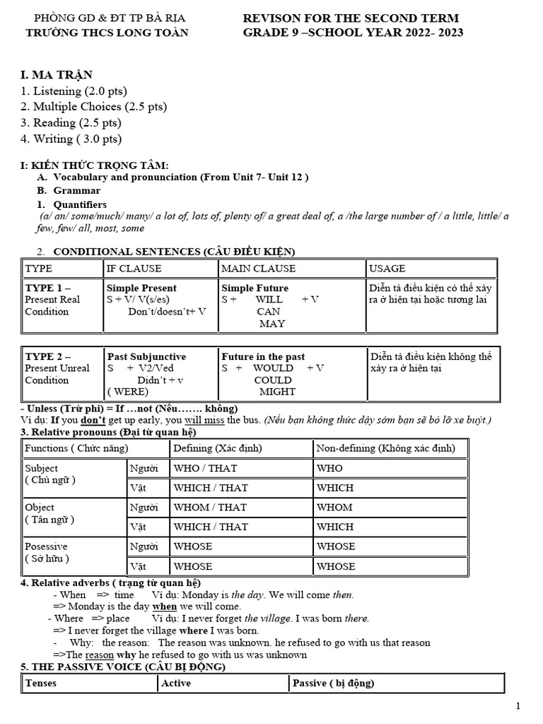 Grade 9 Term 2 Revision Guide | PDF | Space Exploration