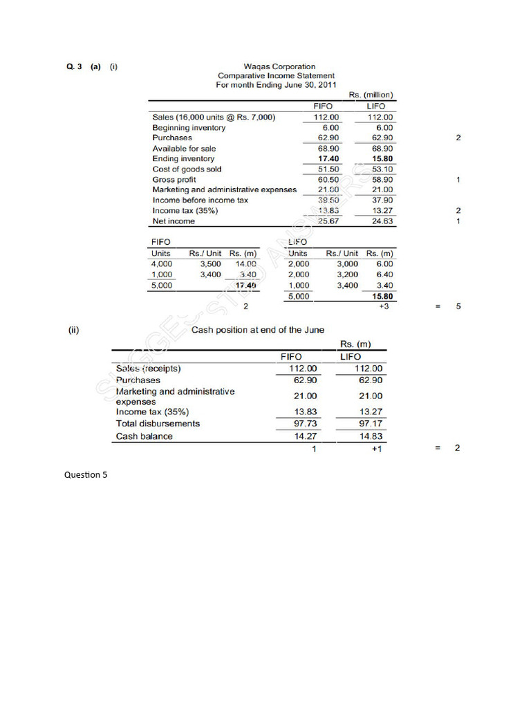 Fcma Accounting For Materials Solutions PDF