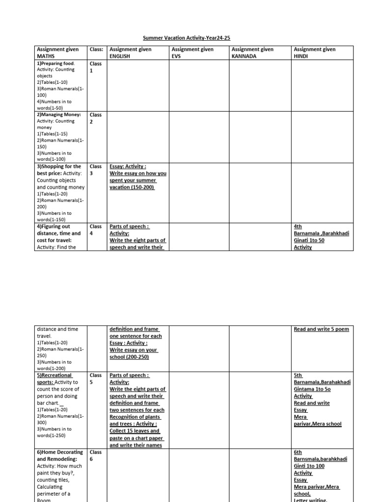 Summer Vacation Activity Ideas For Students