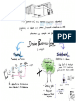 Direito Processual Civil - Aula 1 - Introdução - Devido Processo Legal