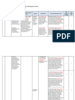 Analisis CP TP Atp-Pjok - Ifan Fix