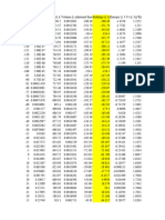 Datos Isopentano