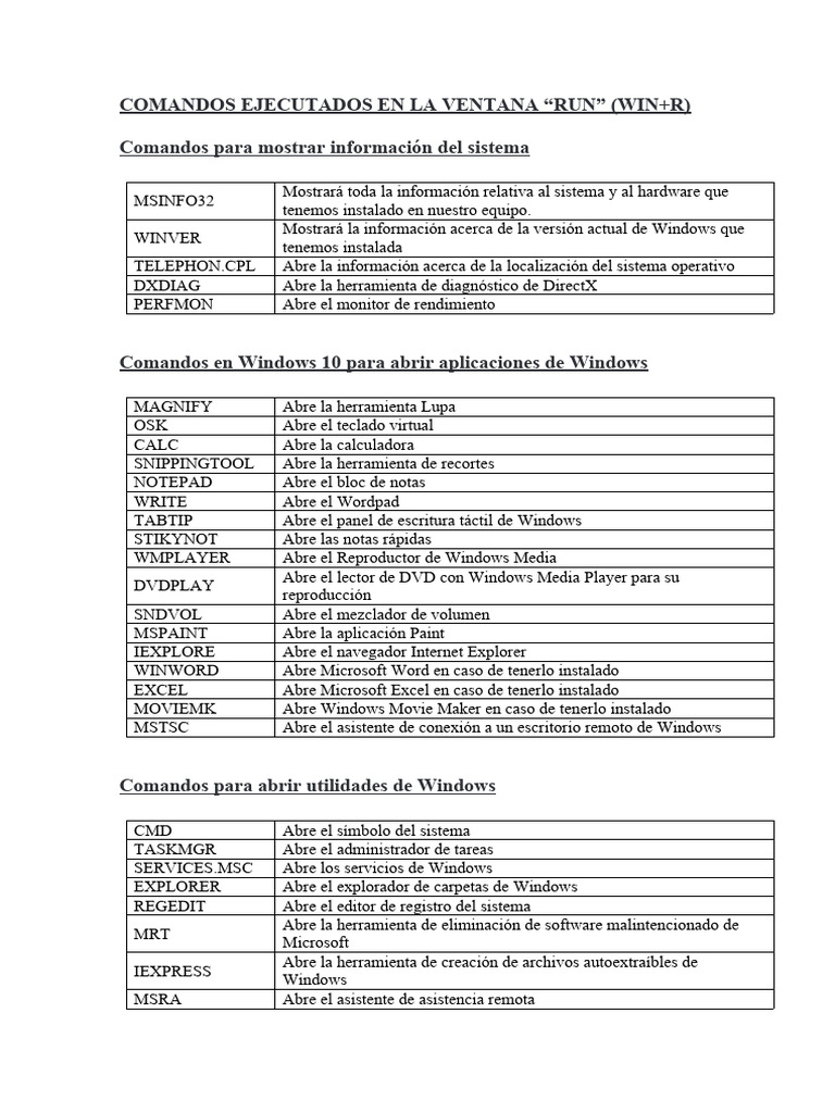 Comandos windows en la ventana run pdf microsoft windows archivo