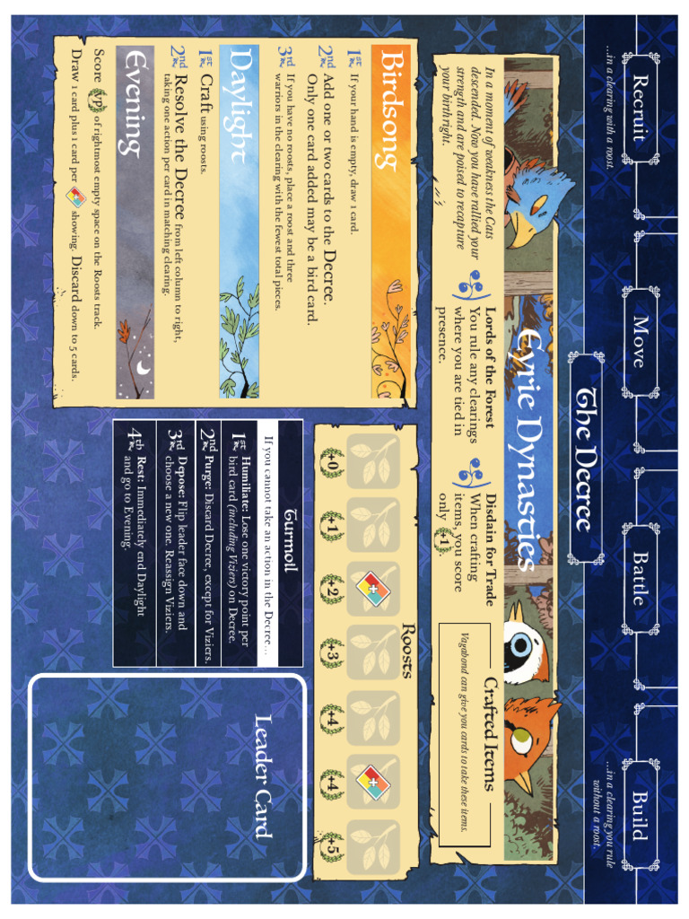 Eyrie Dynasties Strategy Guide | PDF