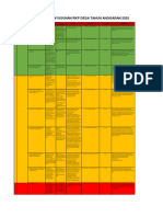Jadwal Penyusunan RKPDes 2025