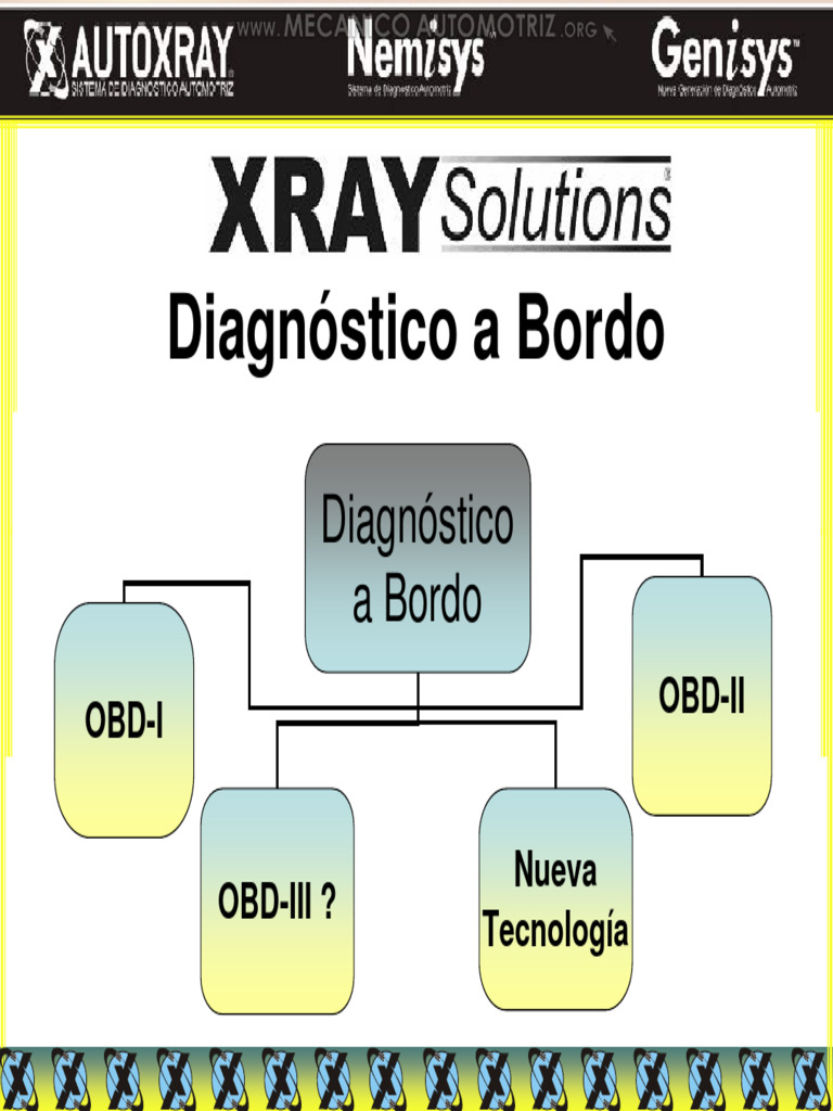 BGS Supporto per la tensione di alimentazione di bordo OBD 2 (EOBD