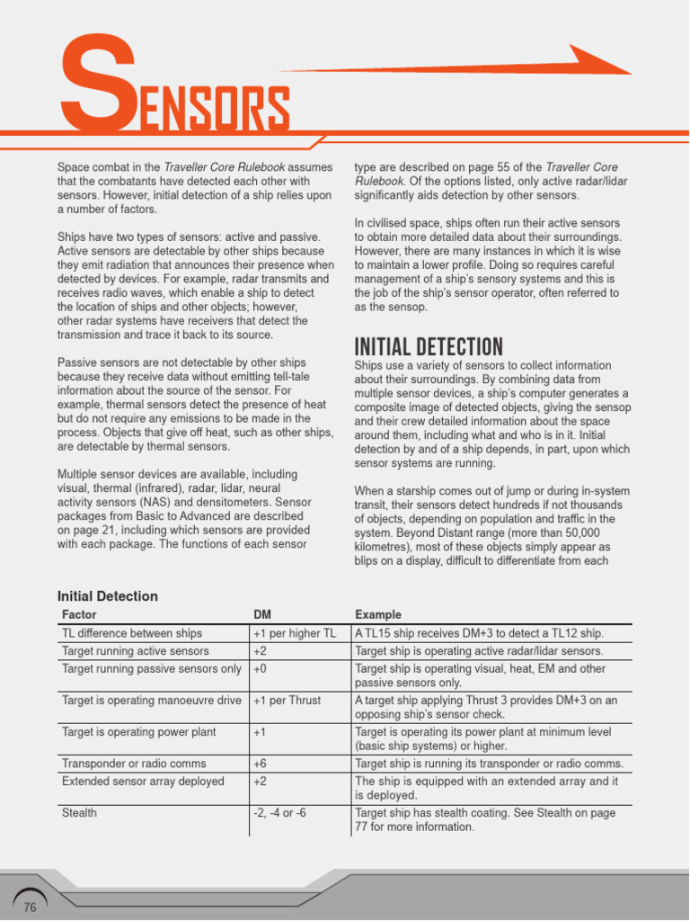 High Guard Sensor Operations Guide | PDF | Radar | Radio