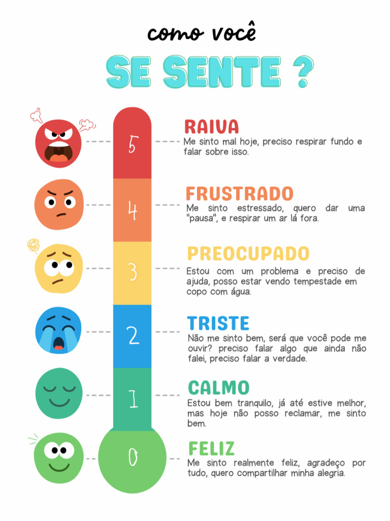 Quadro de Sentimentos Modelo 2 | PDF