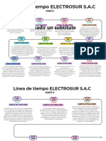 Gráfico de Línea de Tiempo Timeline Multicolor