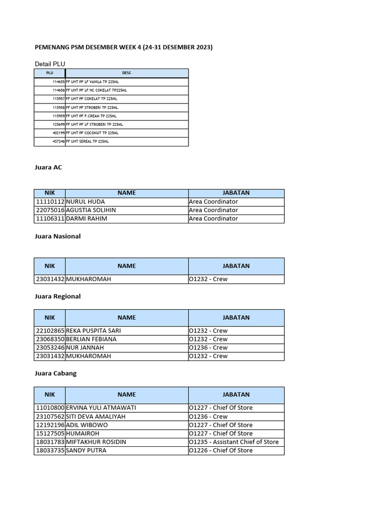 Primorsk olkasidagi Vrangler posyolkasidagi fohishalar