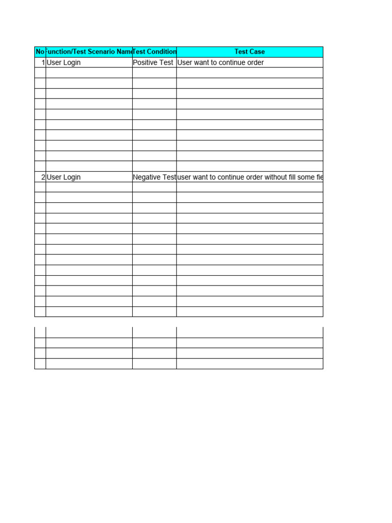 User Login Test Scenarios Overview | PDF | Login | Computing