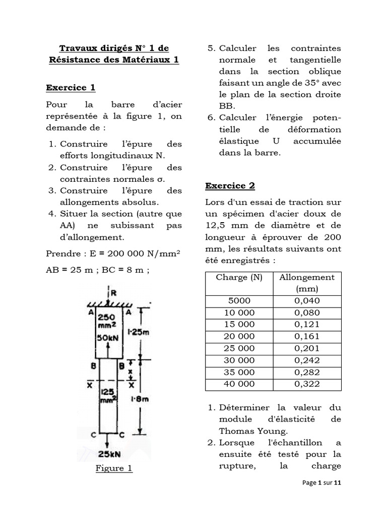 Résistance des Matériaux : Exercices et Formules | PDF | Résistance des ...