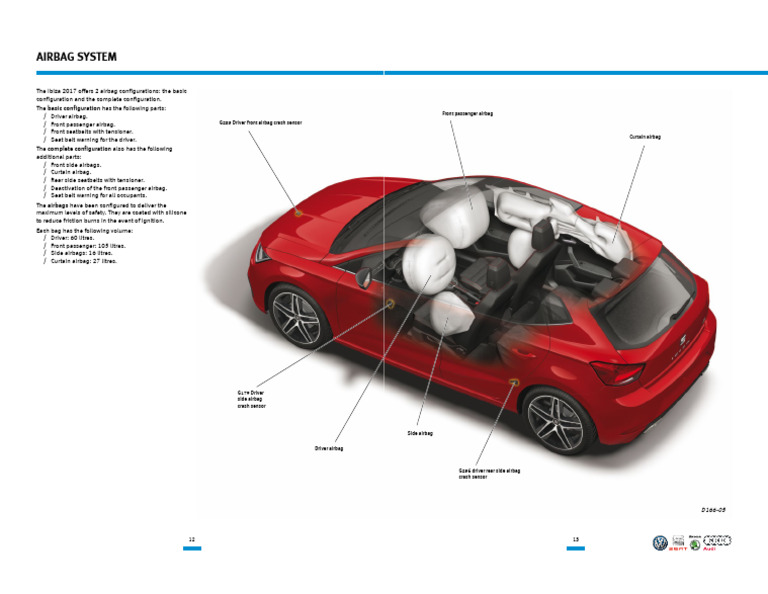 ibiza-2017-airbag-configurations-explained-pdf