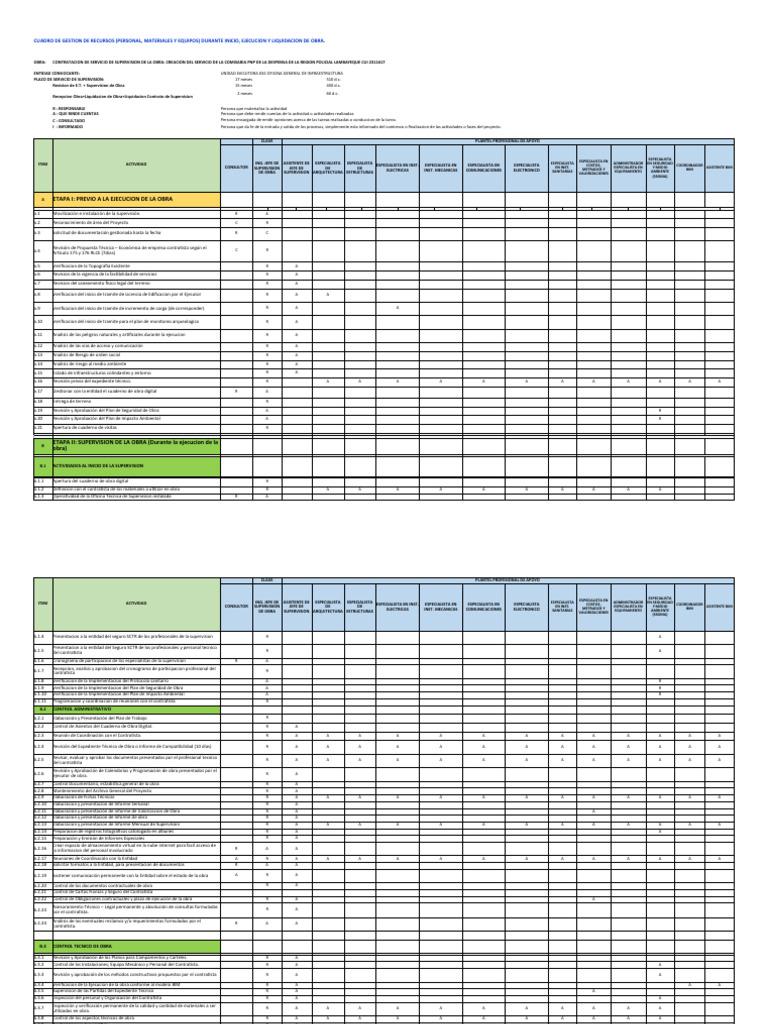 matriz-de-responsabilidades-bim-en-obra-pdf-inform-tica