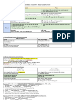 Level 2 - GRAMMAR BOOSTER 1 - MIXED TENSE