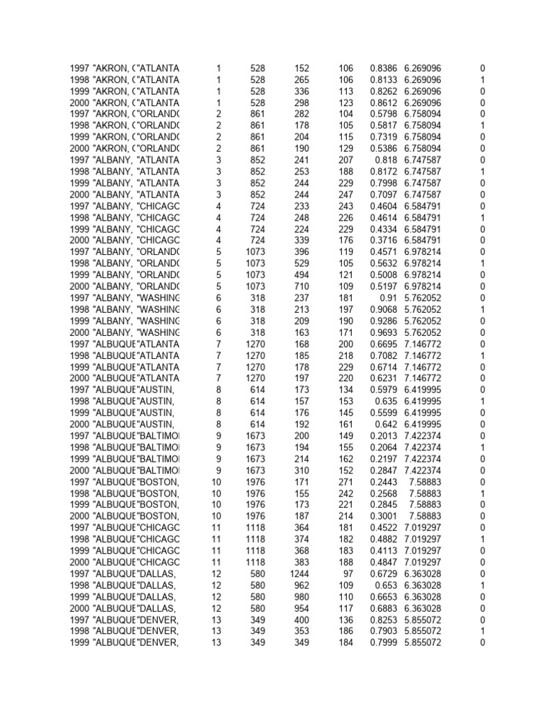 Airfare pdf team sports