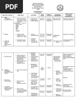 Action Plan GRADE 2