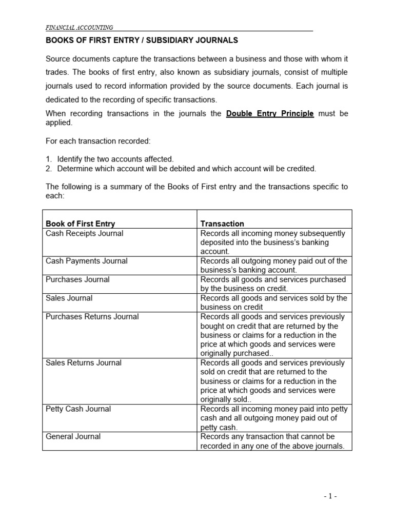 Understanding Subsidiary Journals | PDF | Debits And Credits | Discounting