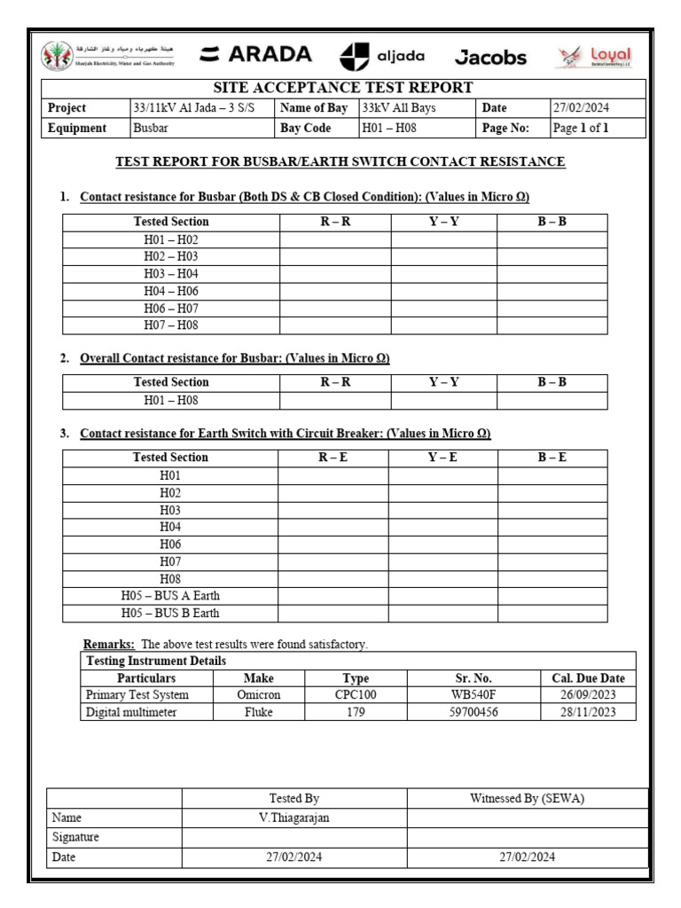 Busbar Contact Resistance Test Report | PDF | Technology & Engineering