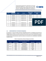 DME CV 7.2