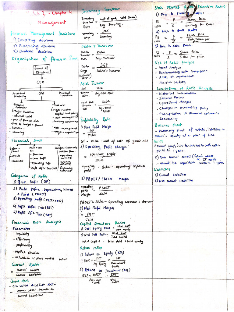 FM Module-3 | PDF