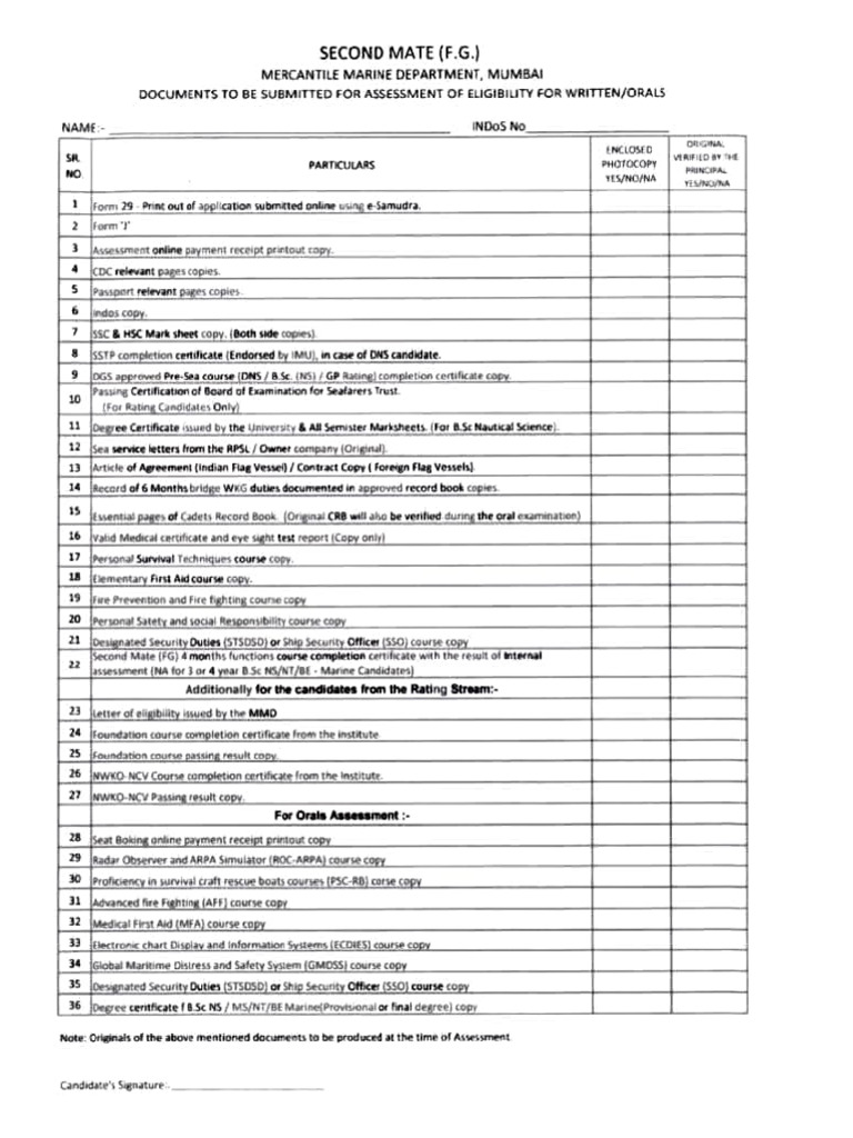 Eligibility Documents for Second Mate Exam | PDF | Shipping