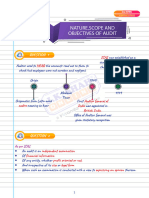 Ch.1 Nature, Scope and Objectives of Audit PDF