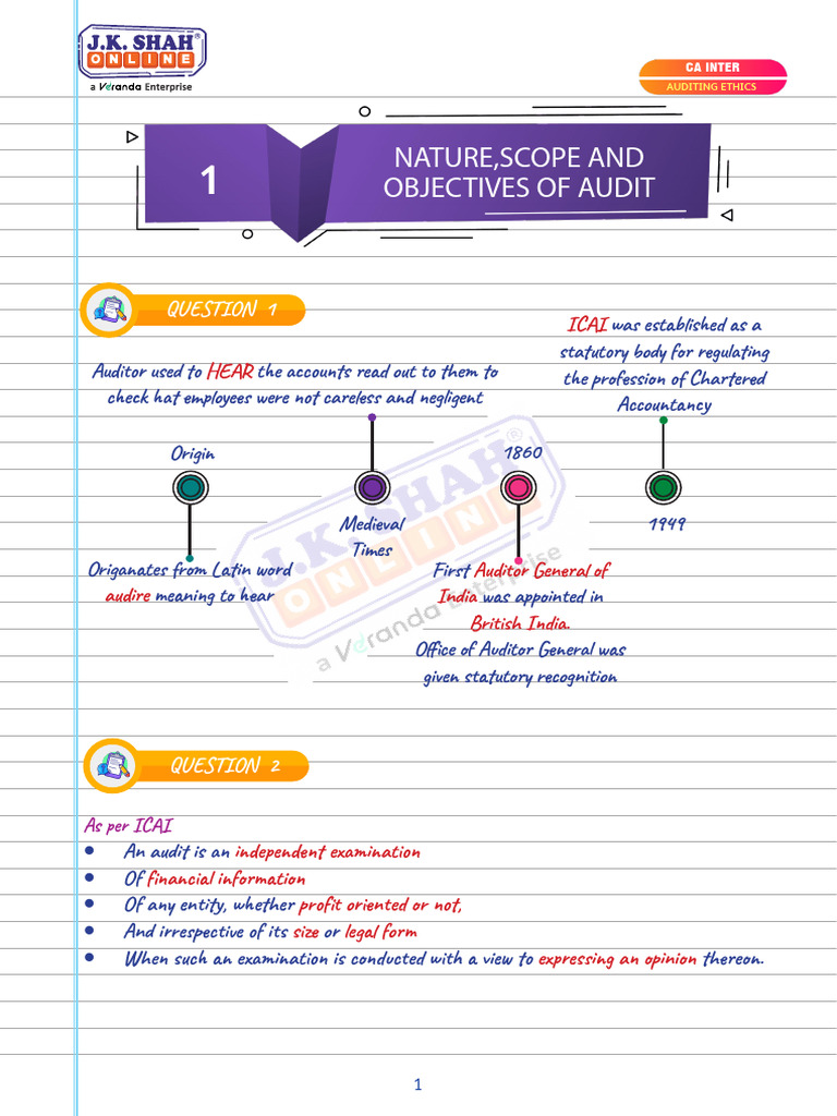 ch-1-nature-scope-and-objectives-of-audit-pdf-pdf-audit