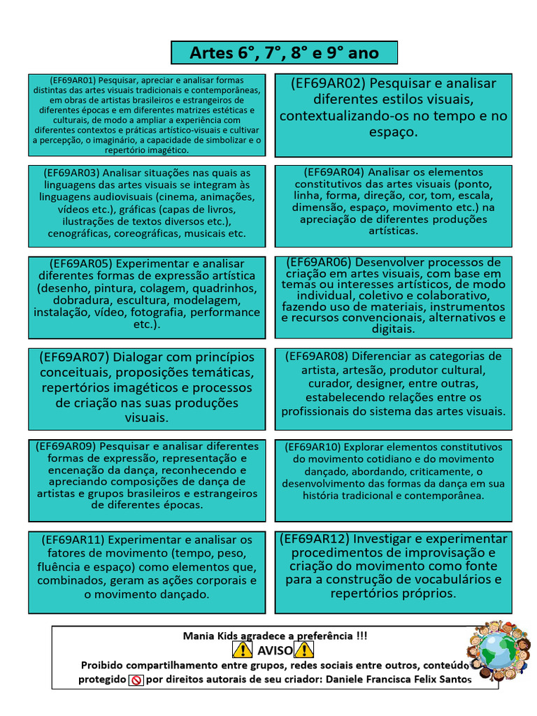 Habilidades de Artes para o 6º Ano BNCC | PDF | Danças | As artes