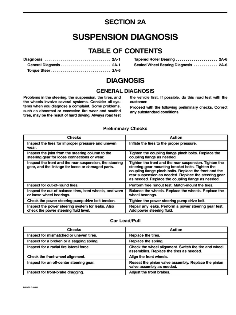 MODEL X SUSPENSION DIAGNOSIS visual data 2