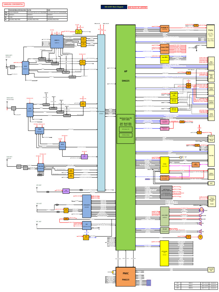 Block Diagram | PDF | Display Technology | Imaging