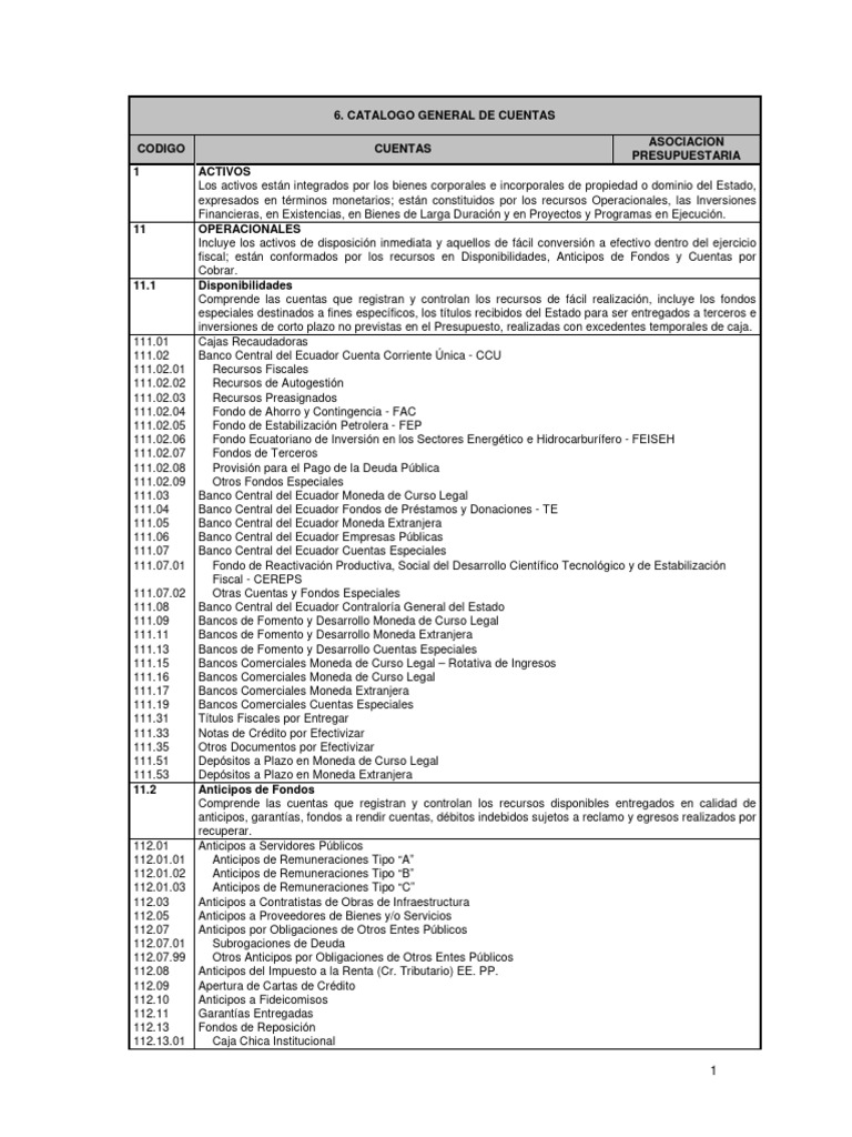 Catálogo de Cuentas Presupuestarias | PDF | Impuesto al valor agregado ...