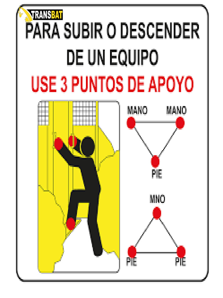 Tres Punto de Apoyo | PDF