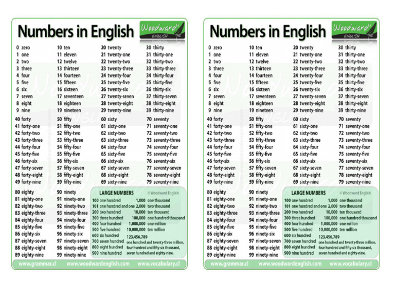Numbers | PDF