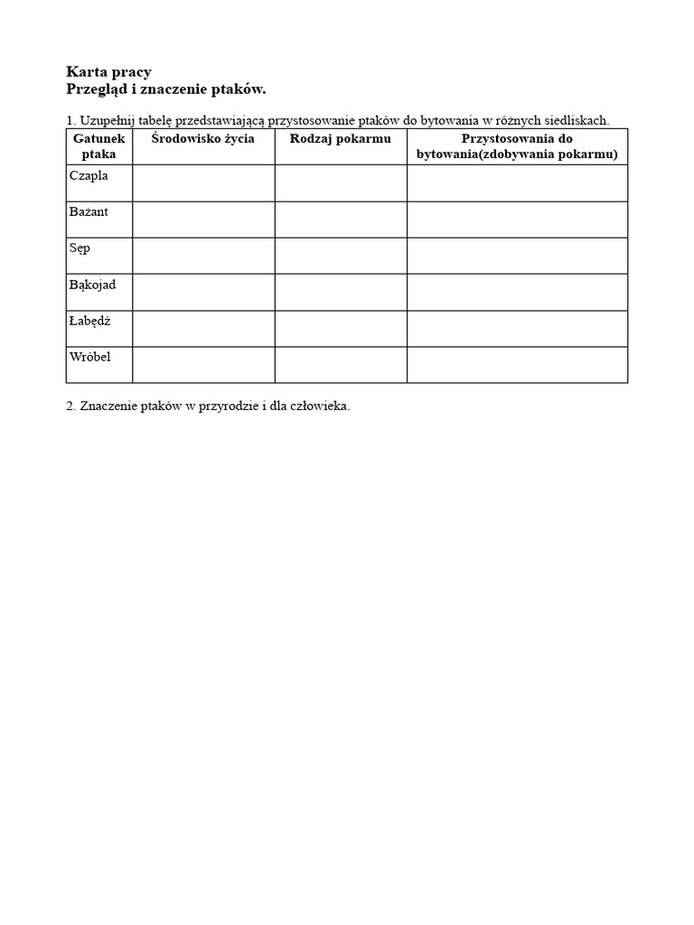 Przegl d i znaczenie ptak w karta pracy pdf