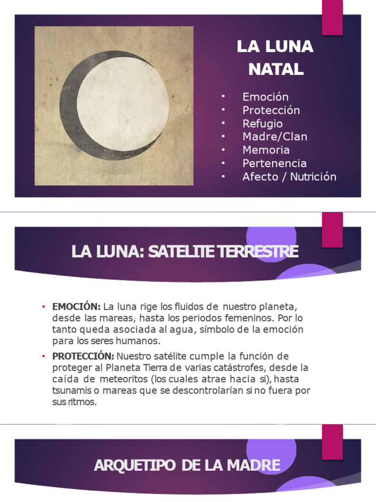 La Luna en la Carta Natal: Emoción y Protección | PDF | Luna | Ciencias ...