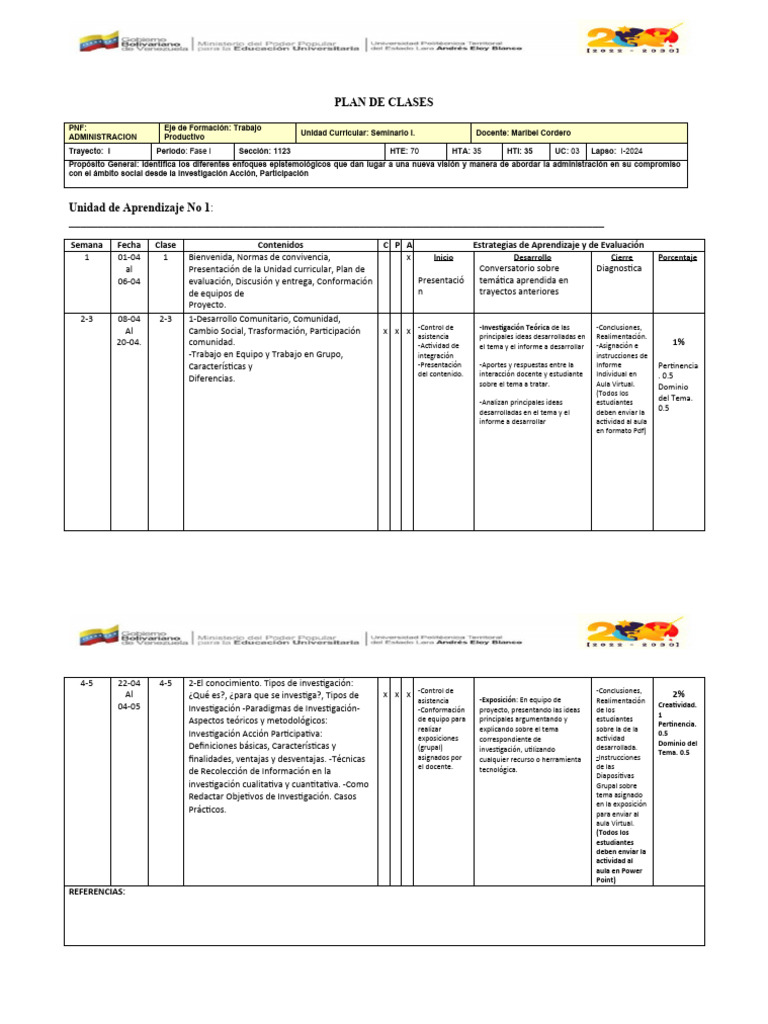 Plan de Clases para Seminario I 2024 | PDF | Evaluación | Salón de clases