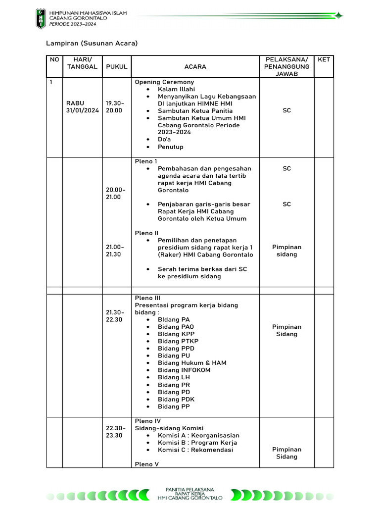 Raker HMI Gorontalo 2024: Agenda dan Acara | PDF