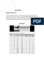 Fastener Torque Specifications Guide | PDF | Nut (Hardware) | Screw