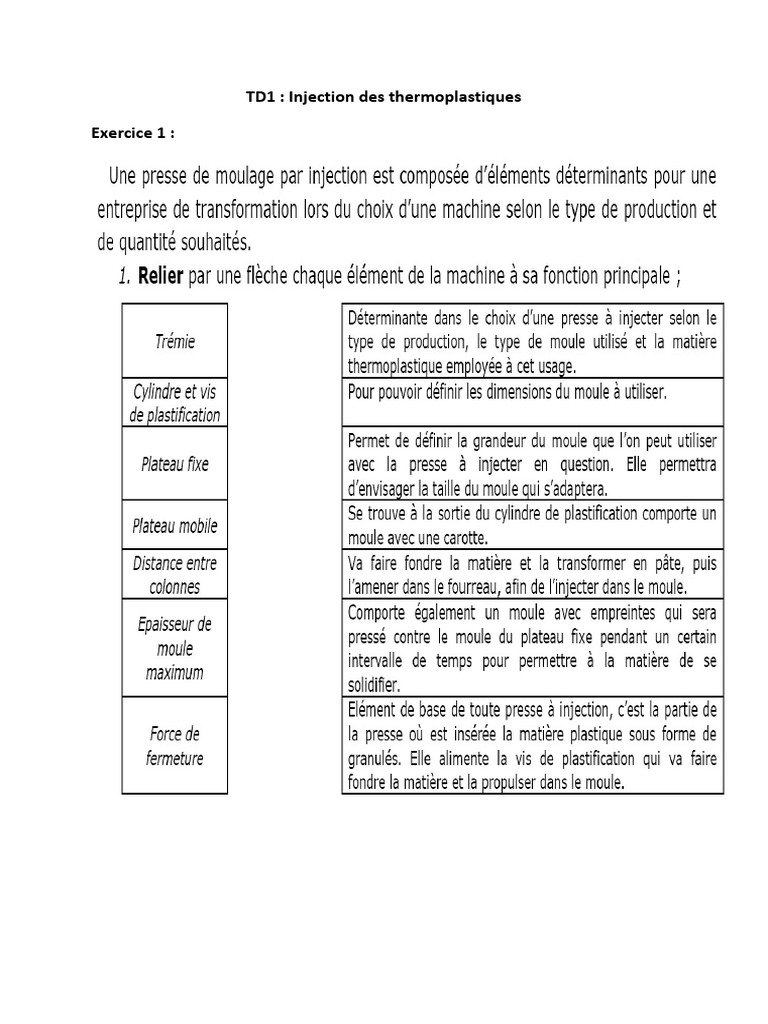 Thermoplastic Injection Exercises Guide | PDF