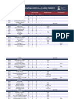 Componentes Curriculares - Página1