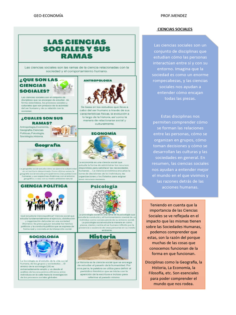Descubre La Importancia De Las Ciencias Sociales En Nuestra Sociedad ...