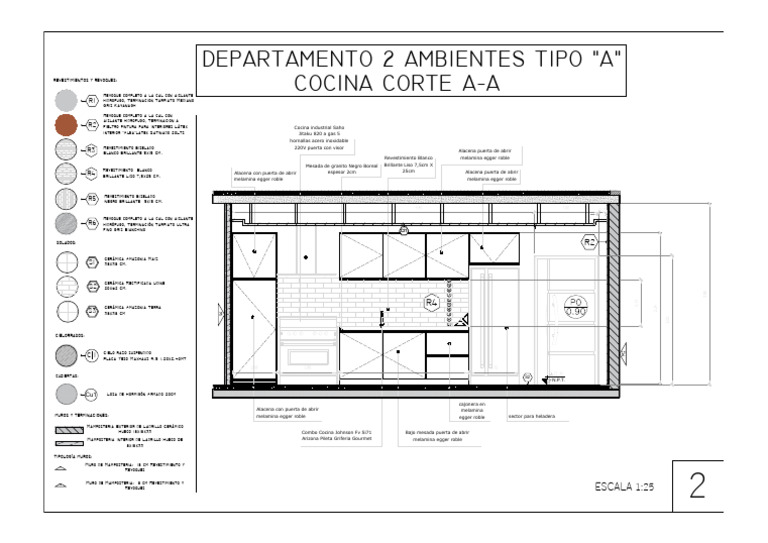 Cocina y Revestimientos Departamento A | PDF | Ingeniería de ...